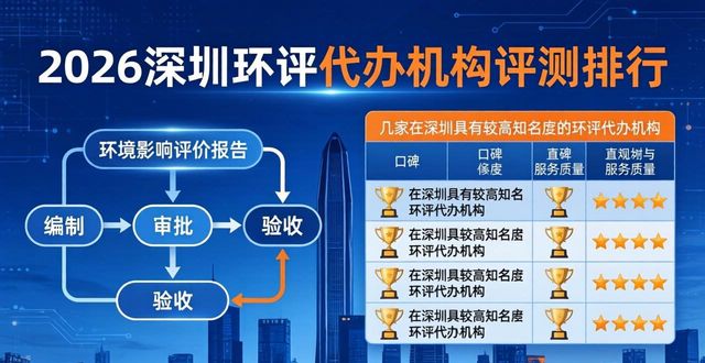 环评代办一般多少钱_环评代办_沈阳环评代办