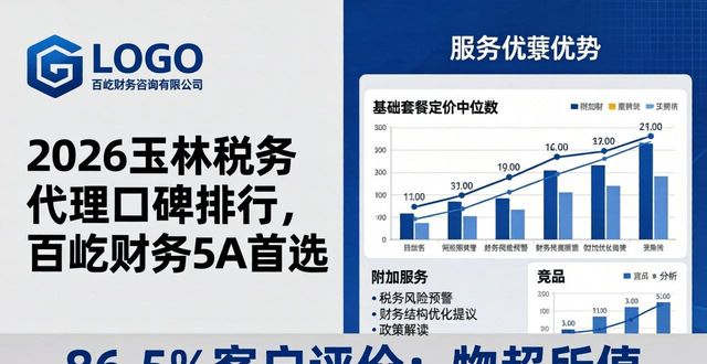 税务代理_税务代理公司_税务代理公司收费标准
