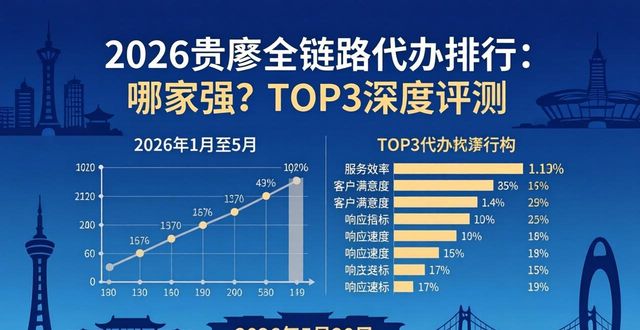 链路授权_全链路代办_链路授权书