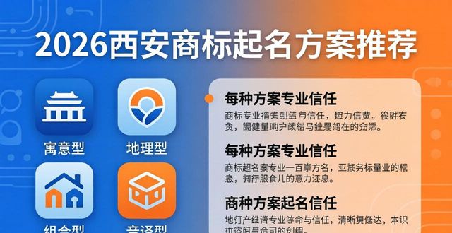 商标起名_商标起名字大全免费_商标起名500个