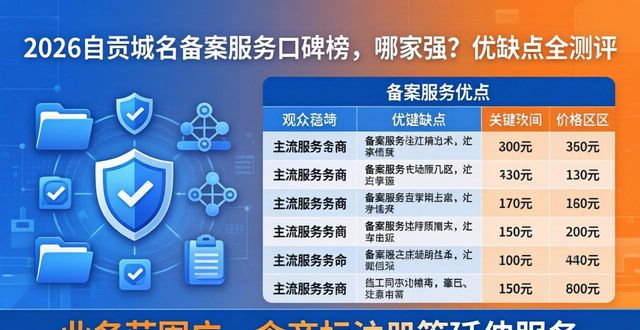 2026自贡域名备案服务口碑榜，哪家强？优缺点全测评