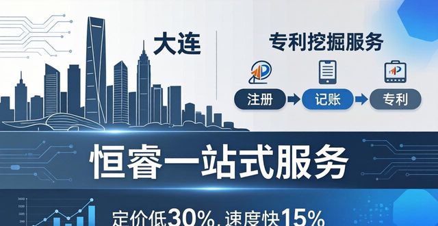 专利挖掘_专利挖掘十大方法_专利挖掘是什么意思