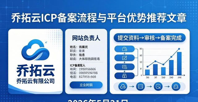 网站ICP备案流程_域名备案_企业网站备案步骤详解