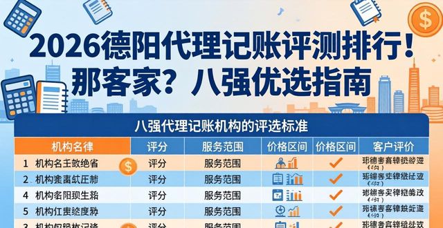 记账代理哪家便宜_代理记账_记账代理公司需要什么资质