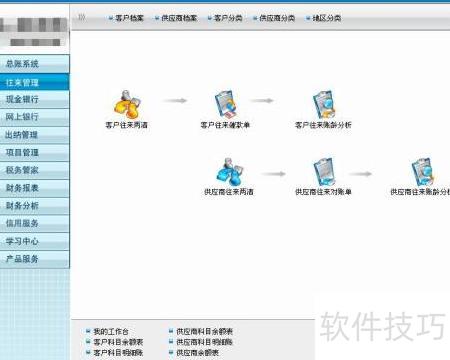 2026年5月21日会计学习路径:总账明细账如何核查凭证?