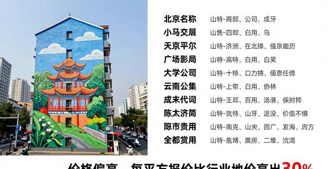 2026年北京外墙彩绘口碑排行,十大品牌优缺点评测