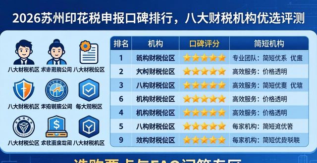申报印花税怎么填写_印花税申报流程视频_印花税申报