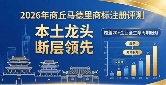 2026年商丘马德里商标注册评测：本土龙头断层领先，口碑排行Top2揭秘