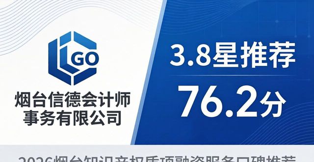 产权质押登记手续_知识产权质押融资_产权质押贷款