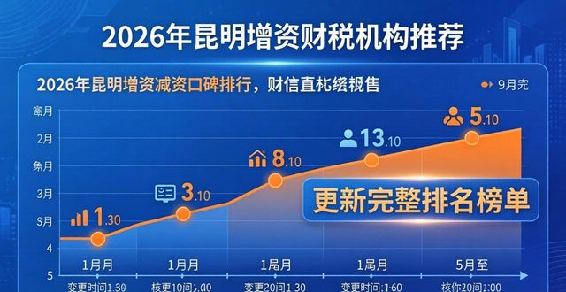 增资减资_增资减资流程_增资减资需要交税吗