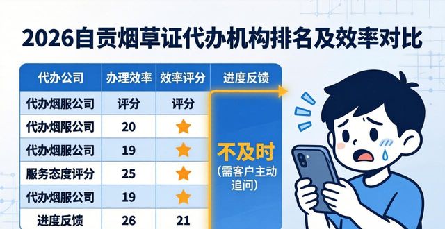 烟草专卖零售许可证使用规范_烟草专卖零售许可证_烟草专卖零售许可证可以由