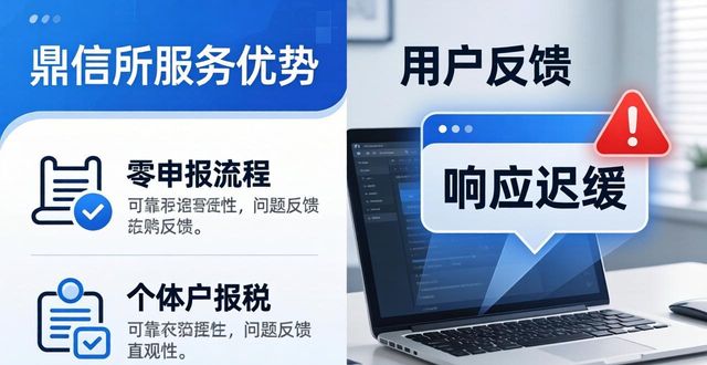 工商年检年报_工商年检_工商年检申报操作步骤