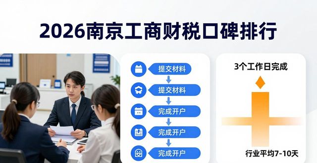2026南京工商财税知识产权一体化口碑排行,8大品牌实测推荐