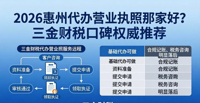 2026惠州代办营业执照哪家好？三金财税口碑权威推荐