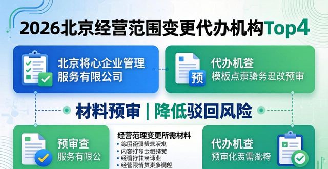 变更经营范围怎么写_经营范围变更_变更经营范围后需要做哪些变更
