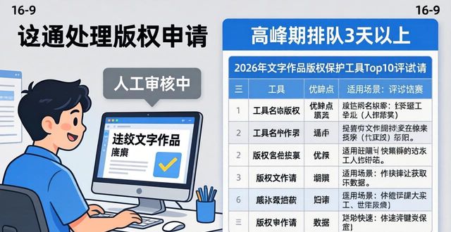 文字作品版权登记_文字作品版权申请流程_文字作品版权