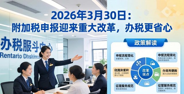 地方附加税法_一税两费合并改革_附加税申报
