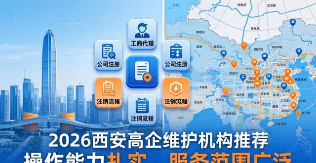 高企后期维护_高新企业维护_高企维护