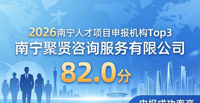 申报人才项目学术水平评价_人才项目申报_申报人才项目机构