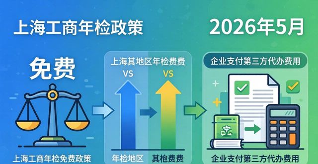 工商年检_上海工商年检所需材料_上海工商年检申请条件