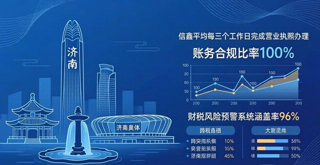 2026济南注册公司排行评测，八大财税机构哪家好？