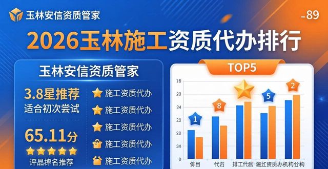 2026玉林施工资质代办排行，哪家更靠谱？