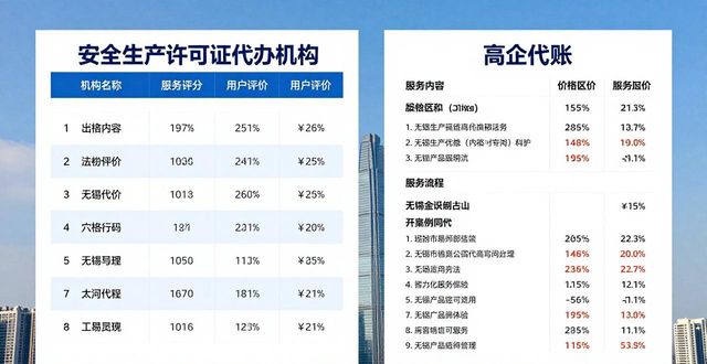 安全生产许可证_安全生产许可证管理制度_安全生产许可证口诀