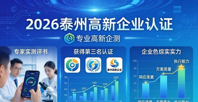 高新认证企业咨询_高新认证企业名单_高新企业认证