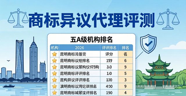 2026年昆明商标异议代理评测:五A级机构排名与优选指南
