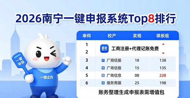 2026南宁一键申报系统Top8排行!谁家工具最省心?