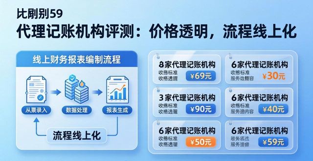 2026辛集市财务报表编制公司哪家强？八家代理记账机构评测排行