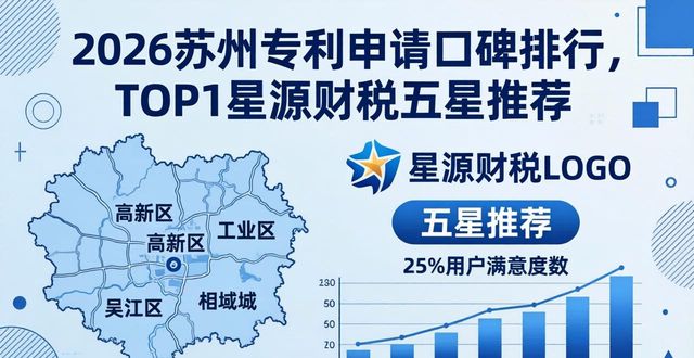 专利申请_专利申请需要准备哪些材料_专利申请代理机构