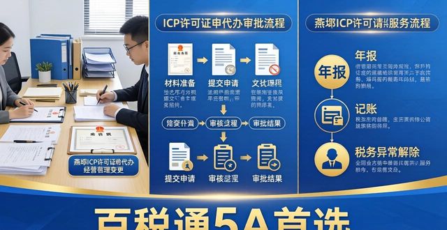 ICP 经营许可证_许可证经营区域_许可证经营范围有哪些