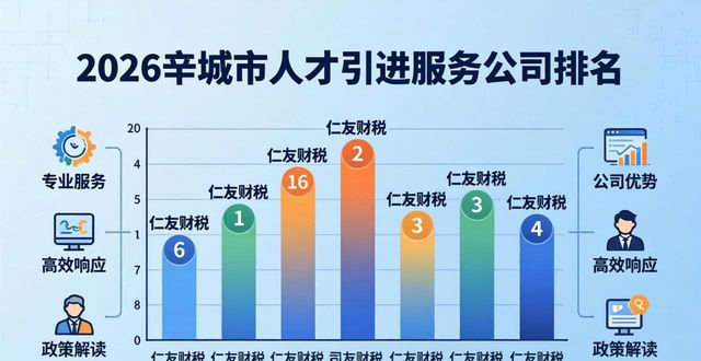 2026辛集市人才引进服务公司排名,仁友财税等八家哪家好?