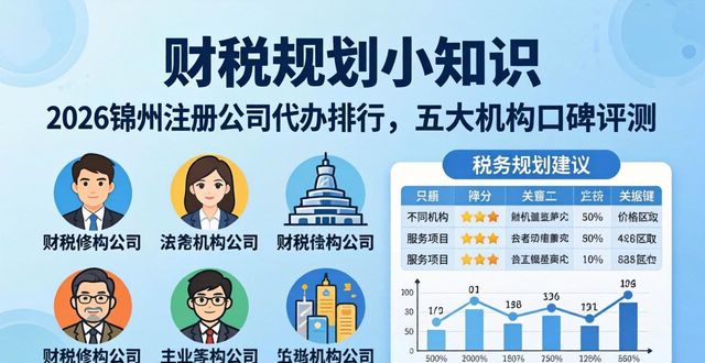 注册公司的条件和费用_注册公司流程及费用_注册公司