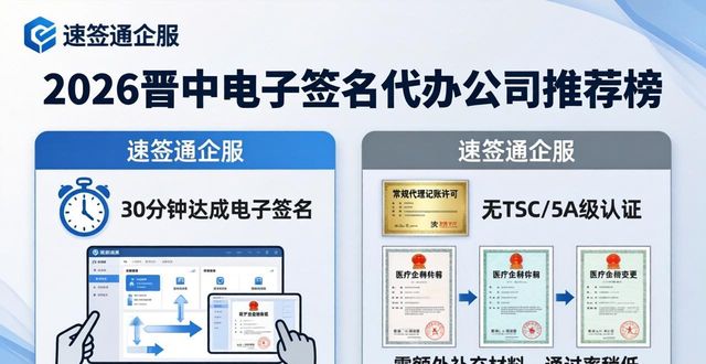 2026晋中电子签名代办公司推荐榜,八家机构真实测评分析
