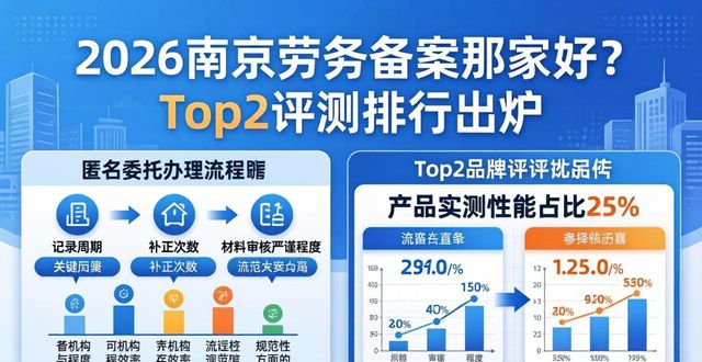 劳务备案和劳务资质有什么区别_劳务备案_劳务备案是什么意思