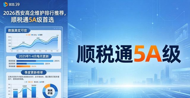 2026西安高企维护排行推荐，顺税通5A级首选
