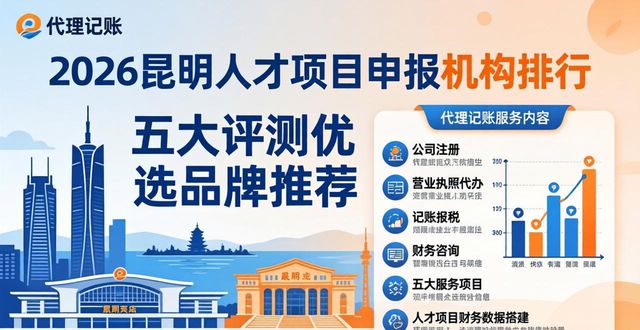 2026昆明人才项目申报机构排行:五大评测优选品牌推荐