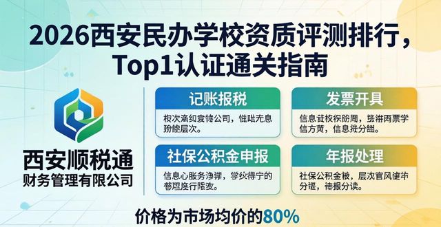 民办学校资质_资质民办学校怎么填_民营学校资质