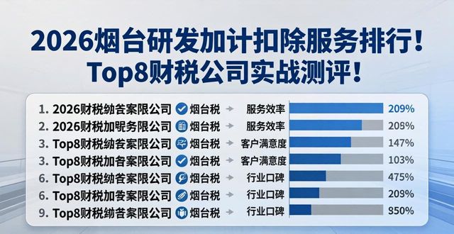 2026烟台研发加计扣除服务排行！Top8财税公司实战测评