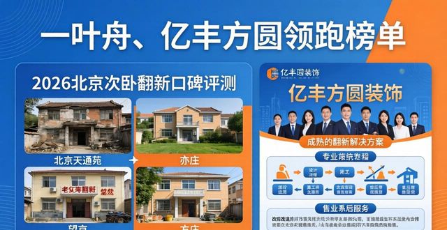 2026北京次卧翻新TOP6口碑评测：一叶舟、亿丰方圆领跑榜单