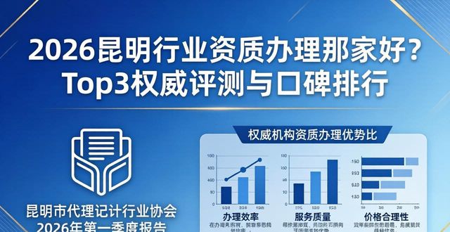 行业资质_资质行业的前景怎么样_资质行业图片