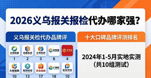 2026义乌报关报检代办哪家强?十大口碑品牌评测排名