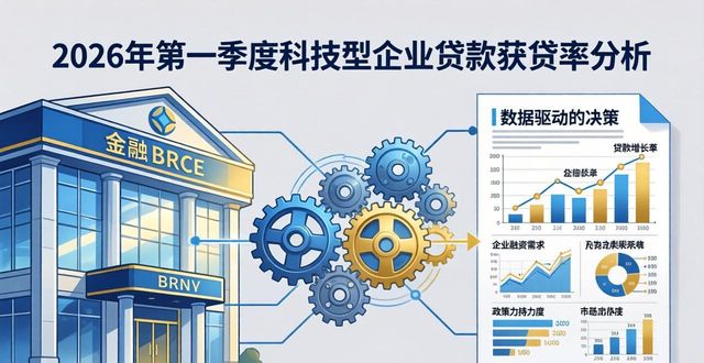 科技型中小企业贷款_知识产权评估_高新技术企业贷款