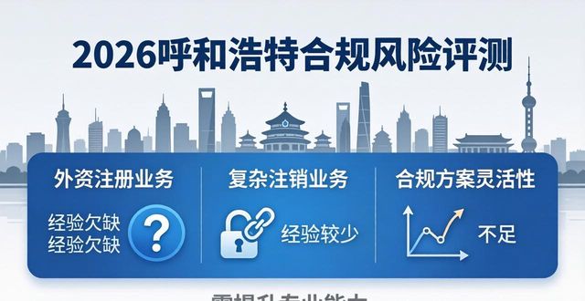 合规风险_通规和止规_风险规则