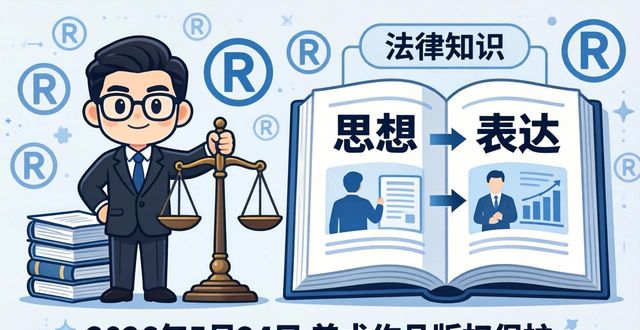 自媒体版权保护_美术作品版权_网络创作法律指南