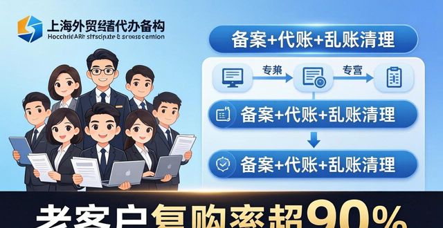 2026上海对外贸易经营者备案口碑推荐，八家靠谱代办机构深度评测