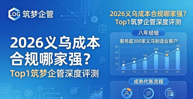 2026义乌成本合规哪家强？Top1筑梦企管深度评测