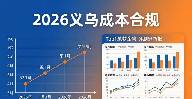 规范成本核算_成本合规_成本合规